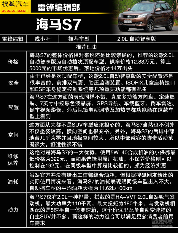 比亞迪 S6 實拍 其它 圖片