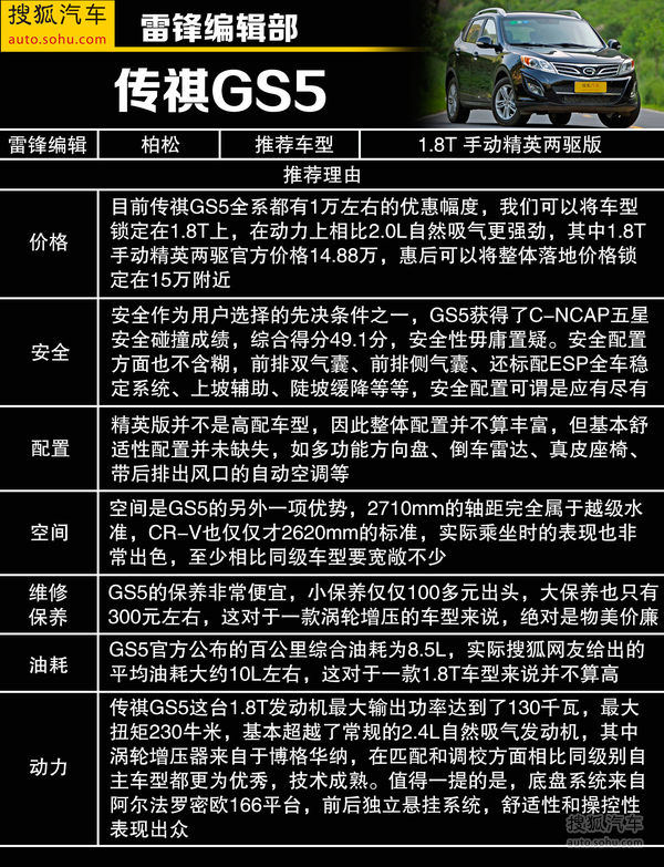 比亞迪 S6 實拍 其它 圖片