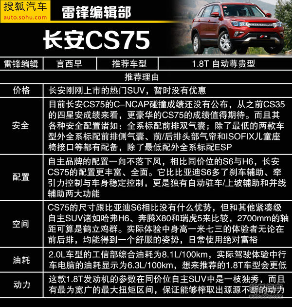 比亞迪 S6 實拍 其它 圖片