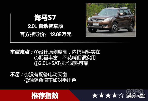 比亞迪 S6 實拍 其它 圖片