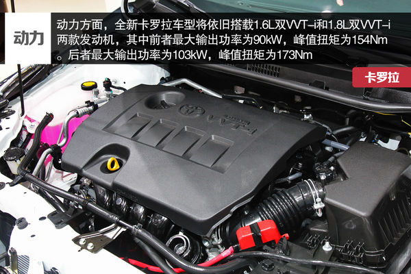 豐田 卡羅拉 實拍 圖解 圖片