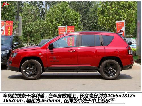 悅玩越野 四款城市SUV車型購買推薦