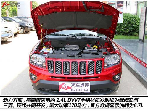 悅玩越野 四款城市SUV車型購買推薦