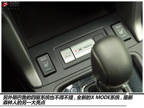 悅玩越野 四款城市SUV車型購買推薦