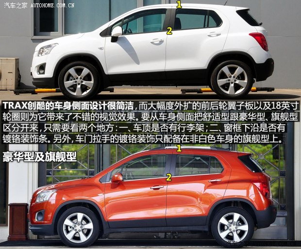 解讀低配車 拍TRAX創酷手動兩驅舒適型