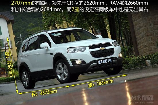 可一車多用 五款30萬(wàn)元主流7座SUV推薦