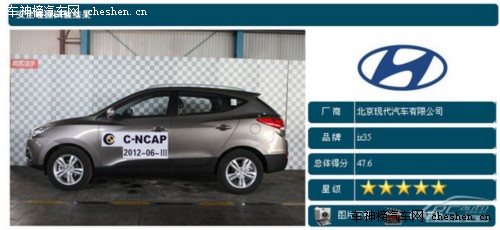 乞丐版值不值得買